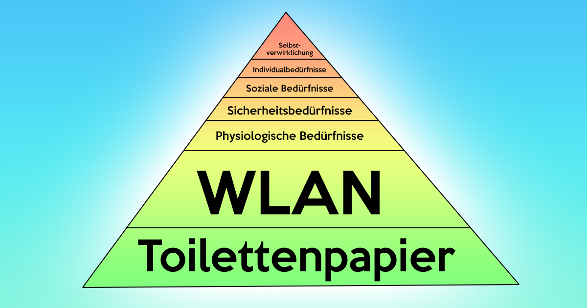 Noktara - Maslowsche Bedürfnispyramide um Toilettenpapier erweitert