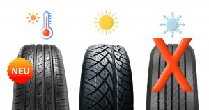 Noktara - Reifenhersteller bringen neue Hitzereifen auf den Markt